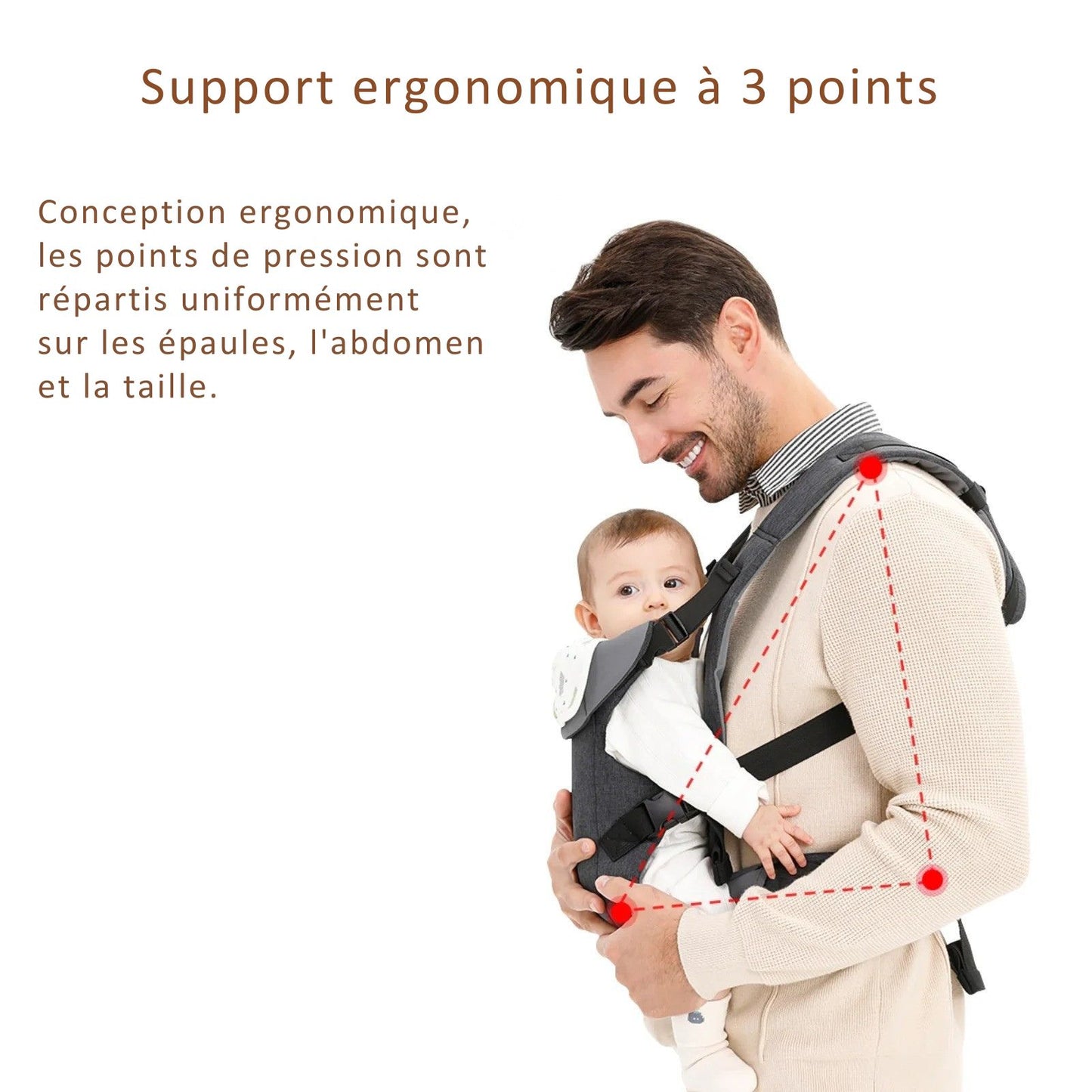 porte-bebe-4-en-1-pression-reparti-sur-epaule-abdomen-et-taille