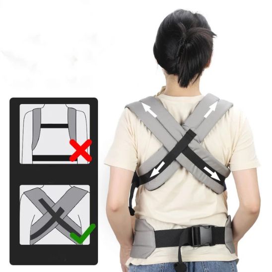 porte-bebe-physiologique-en-coton-gris-bonne-utilisation